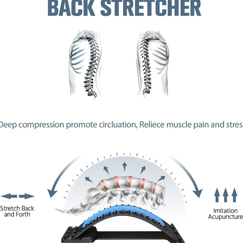 SpineSoothe Multi-Magnet Massager
